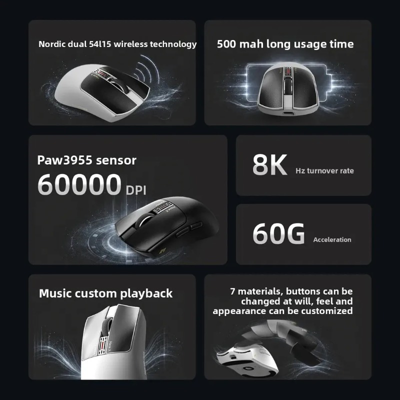 IPI Fog HAZEX Mouse Wireless 8 - Gaming Pc Equipment recension och pris
