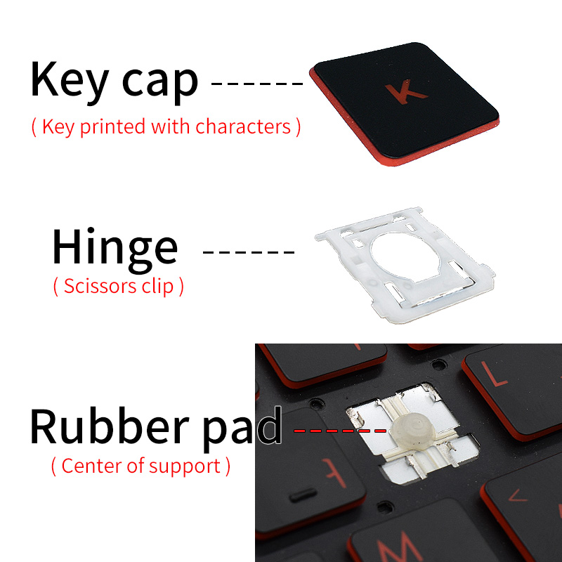 Replacement Original Key Cap H - Pc Gaming Apple recension och pris